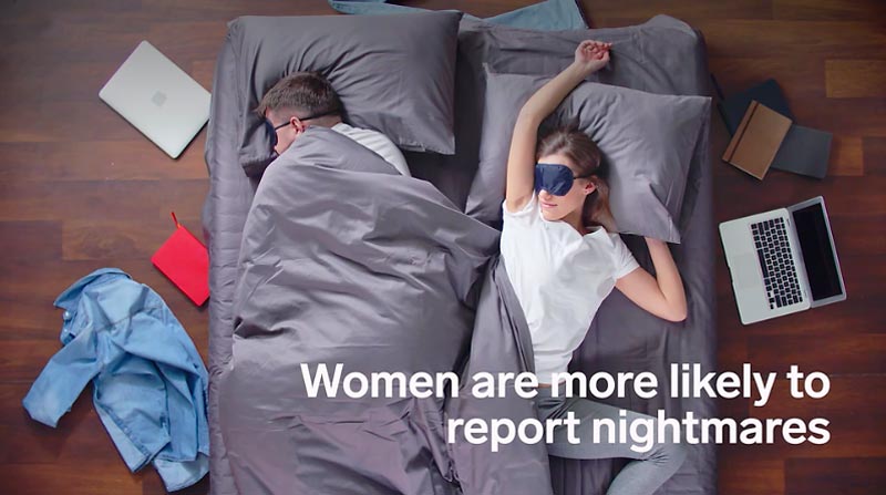 Women are more likely to report nightmares